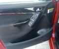 Червоний Сітроен Гранд С4 Пікассо, об'ємом двигуна 2 л та пробігом 305 тис. км за 8200 $, фото 51 на Automoto.ua