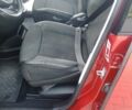 Красный Ситроен Гранд С4 Пикассо, объемом двигателя 2 л и пробегом 305 тыс. км за 8300 $, фото 55 на Automoto.ua