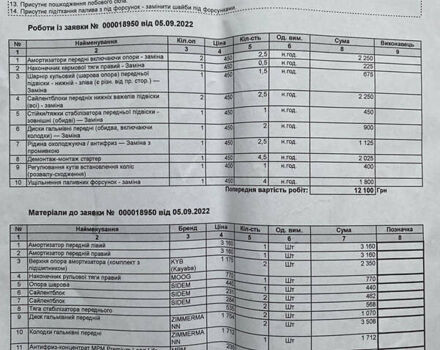Ситроен Гранд С4 Пикассо, объемом двигателя 1.6 л и пробегом 280 тыс. км за 4300 $, фото 3 на Automoto.ua
