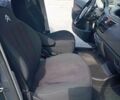 Сітроен Гранд С4 Пікассо 2007 у Вышгороде на Automoto.ua Сірий Сітроен Гранд С4 Пікассо, об'ємом двигуна 2 л та пробігом 300 тис. км за 4900 $, фото 7 на Automoto.ua