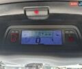 Серый Ситроен Гранд С4 Пикассо, объемом двигателя 1.6 л и пробегом 269 тыс. км за 4995 $, фото 24 на Automoto.ua
