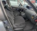 Ситроен Гранд С4 Пикассо 2008 в Ровно на Automoto.ua Серый Ситроен Гранд С4 Пикассо, объемом двигателя 1.6 л и пробегом 269 тыс. км за 4995 $, фото 36 на Automoto.ua