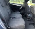 Серый Ситроен Гранд С4 Пикассо, объемом двигателя 1.6 л и пробегом 326 тыс. км за 6200 $, фото 34 на Automoto.ua