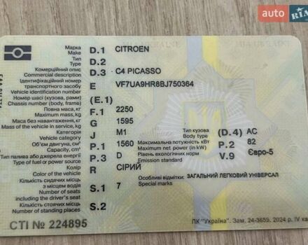 Серый Ситроен Гранд С4 Пикассо, объемом двигателя 1.6 л и пробегом 267 тыс. км за 7500 $, фото 44 на Automoto.ua