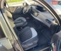 Сірий Сітроен Гранд С4 Пікассо, об'ємом двигуна 1.6 л та пробігом 169 тис. км за 11700 $, фото 13 на Automoto.ua