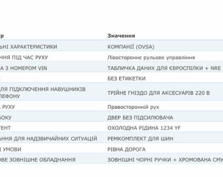 Серый Ситроен Гранд С4 Пикассо, объемом двигателя 1.6 л и пробегом 216 тыс. км за 11999 $, фото 29 на Automoto.ua