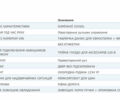 Серый Ситроен Гранд С4 Пикассо, объемом двигателя 1.6 л и пробегом 216 тыс. км за 11999 $, фото 29 на Automoto.ua