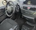 Синий Ситроен Гранд С4 Пикассо, объемом двигателя 1.6 л и пробегом 236 тыс. км за 6900 $, фото 35 на Automoto.ua