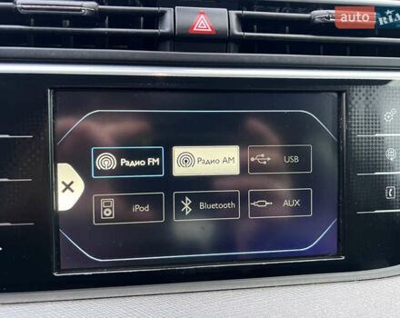 Синий Ситроен Гранд С4 Пикассо, объемом двигателя 2 л и пробегом 226 тыс. км за 13400 $, фото 77 на Automoto.ua