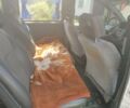 Білий Сітроен Джампі пас., об'ємом двигуна 1.9 л та пробігом 320 тис. км за 4500 $, фото 11 на Automoto.ua
