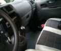 Белый Ситроен Джампи пасс., объемом двигателя 1.6 л и пробегом 224 тыс. км за 6700 $, фото 8 на Automoto.ua