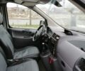 Белый Ситроен Джампи пасс., объемом двигателя 1.6 л и пробегом 262 тыс. км за 7500 $, фото 18 на Automoto.ua