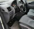 Белый Ситроен Джампи пасс., объемом двигателя 1.6 л и пробегом 262 тыс. км за 7500 $, фото 11 на Automoto.ua