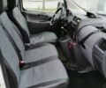 Белый Ситроен Джампи пасс., объемом двигателя 1.6 л и пробегом 262 тыс. км за 7500 $, фото 39 на Automoto.ua
