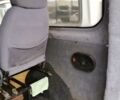 Белый Ситроен Джампи пасс., объемом двигателя 1.6 л и пробегом 262 тыс. км за 7500 $, фото 12 на Automoto.ua