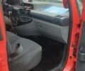 Красный Ситроен Джампи пасс., объемом двигателя 1.9 л и пробегом 501 тыс. км за 4100 $, фото 4 на Automoto.ua