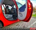 Красный Ситроен Пикассо, объемом двигателя 1.7 л и пробегом 226 тыс. км за 5000 $, фото 11 на Automoto.ua