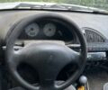 Білий Сітроен Саксо, об'ємом двигуна 1.4 л та пробігом 10 тис. км за 1800 $, фото 6 на Automoto.ua