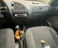 Білий Сітроен Саксо, об'ємом двигуна 1.4 л та пробігом 10 тис. км за 1800 $, фото 9 на Automoto.ua