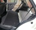 Білий Сітроен Саксо, об'ємом двигуна 0 л та пробігом 66 тис. км за 3990 $, фото 11 на Automoto.ua