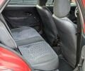 Красный Ситроен Саксо, объемом двигателя 0 л и пробегом 172 тыс. км за 3650 $, фото 9 на Automoto.ua