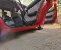 Красный Ситроен Ксантия, объемом двигателя 1.8 л и пробегом 123 тыс. км за 1499 $, фото 3 на Automoto.ua