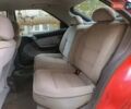 Красный Ситроен Ксантия, объемом двигателя 1.8 л и пробегом 123 тыс. км за 1499 $, фото 10 на Automoto.ua