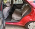 Красный Ситроен Ксантия, объемом двигателя 1.8 л и пробегом 123 тыс. км за 1499 $, фото 16 на Automoto.ua