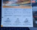 Красный Ситроен Ксара Пикассо, объемом двигателя 2 л и пробегом 320 тыс. км за 5200 $, фото 30 на Automoto.ua