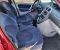 Красный Ситроен Ксара Пикассо, объемом двигателя 2 л и пробегом 320 тыс. км за 5200 $, фото 7 на Automoto.ua