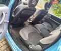 Синий Ситроен Ксара Пикассо, объемом двигателя 2 л и пробегом 350 тыс. км за 2500 $, фото 7 на Automoto.ua
