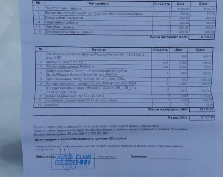 Серый Ситроен Ксара, объемом двигателя 1.6 л и пробегом 208 тыс. км за 3999 $, фото 10 на Automoto.ua