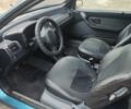 Синій Сітроен ЗХ, об'ємом двигуна 1.4 л та пробігом 200 тис. км за 1400 $, фото 6 на Automoto.ua