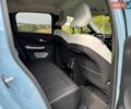 Синий Ситроен e-C3, объемом двигателя 0 л и пробегом 6 тыс. км за 18900 $, фото 16 на Automoto.ua