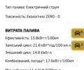 Красный Ситроен e-C4, объемом двигателя 0 л и пробегом 130 тыс. км за 17300 $, фото 57 на Automoto.ua
