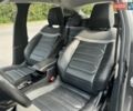 Ситроен e-C4, объемом двигателя 0 л и пробегом 65 тыс. км за 16200 $, фото 43 на Automoto.ua