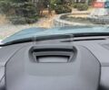 Ситроен e-C4 2020 в Дрогобыче на Automoto.ua Серый Ситроен e-C4, объемом двигателя 0 л и пробегом 78 тыс. км за 15750 $, фото 69 на Automoto.ua