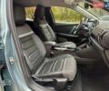 Ситроен e-C4 2020 в Дрогобыче на Automoto.ua Серый Ситроен e-C4, объемом двигателя 0 л и пробегом 78 тыс. км за 15750 $, фото 94 на Automoto.ua