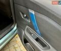 Ситроен e-C4 2020 в Дрогобыче на Automoto.ua Серый Ситроен e-C4, объемом двигателя 0 л и пробегом 78 тыс. км за 15750 $, фото 107 на Automoto.ua