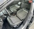 Серый Ситроен e-C4, объемом двигателя 0 л и пробегом 21 тыс. км за 16950 $, фото 137 на Automoto.ua