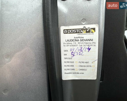 Серый Ситроен e-C4, объемом двигателя 0 л и пробегом 67 тыс. км за 16800 $, фото 47 на Automoto.ua