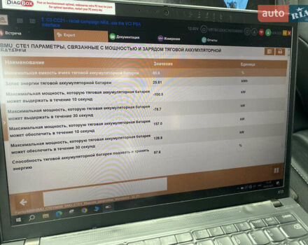 Сірий Сітроен e-C4, об'ємом двигуна 0 л та пробігом 49 тис. км за 15900 $, фото 45 на Automoto.ua