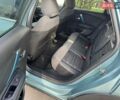 Синий Ситроен e-C4, объемом двигателя 0 л и пробегом 12 тыс. км за 15900 $, фото 26 на Automoto.ua