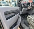 Черный Ситроен e-Jumpy, объемом двигателя 0 л и пробегом 138 тыс. км за 28500 $, фото 35 на Automoto.ua