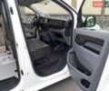 Ситроен e-Jumpy, объемом двигателя 0 л и пробегом 160 тыс. км за 23800 $, фото 8 на Automoto.ua