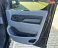 Ситроен e-Jumpy, объемом двигателя 0 л и пробегом 48 тыс. км за 26500 $, фото 32 на Automoto.ua