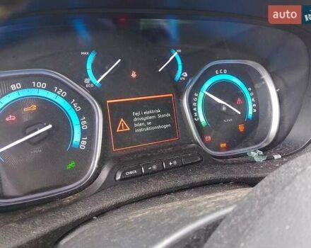 Серый Ситроен e-Jumpy, объемом двигателя 0 л и пробегом 119 тыс. км за 11700 $, фото 4 на Automoto.ua