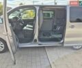 Сірий Сітроен e-Jumpy, об'ємом двигуна 0 л та пробігом 107 тис. км за 26500 $, фото 12 на Automoto.ua