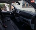 Сірий Сітроен e-Jumpy, об'ємом двигуна 0 л та пробігом 79 тис. км за 26900 $, фото 15 на Automoto.ua