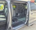 Сірий Сітроен e-Jumpy, об'ємом двигуна 0 л та пробігом 107 тис. км за 26500 $, фото 13 на Automoto.ua